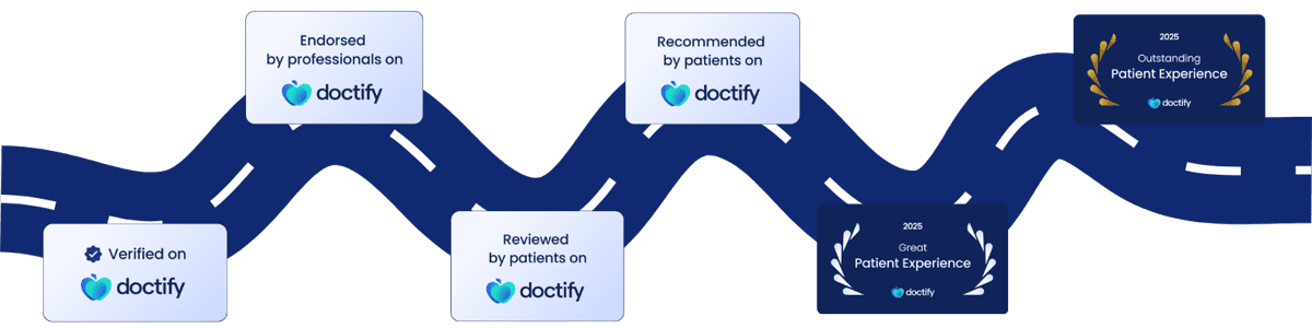 Anurag Jain's Doctify Profile